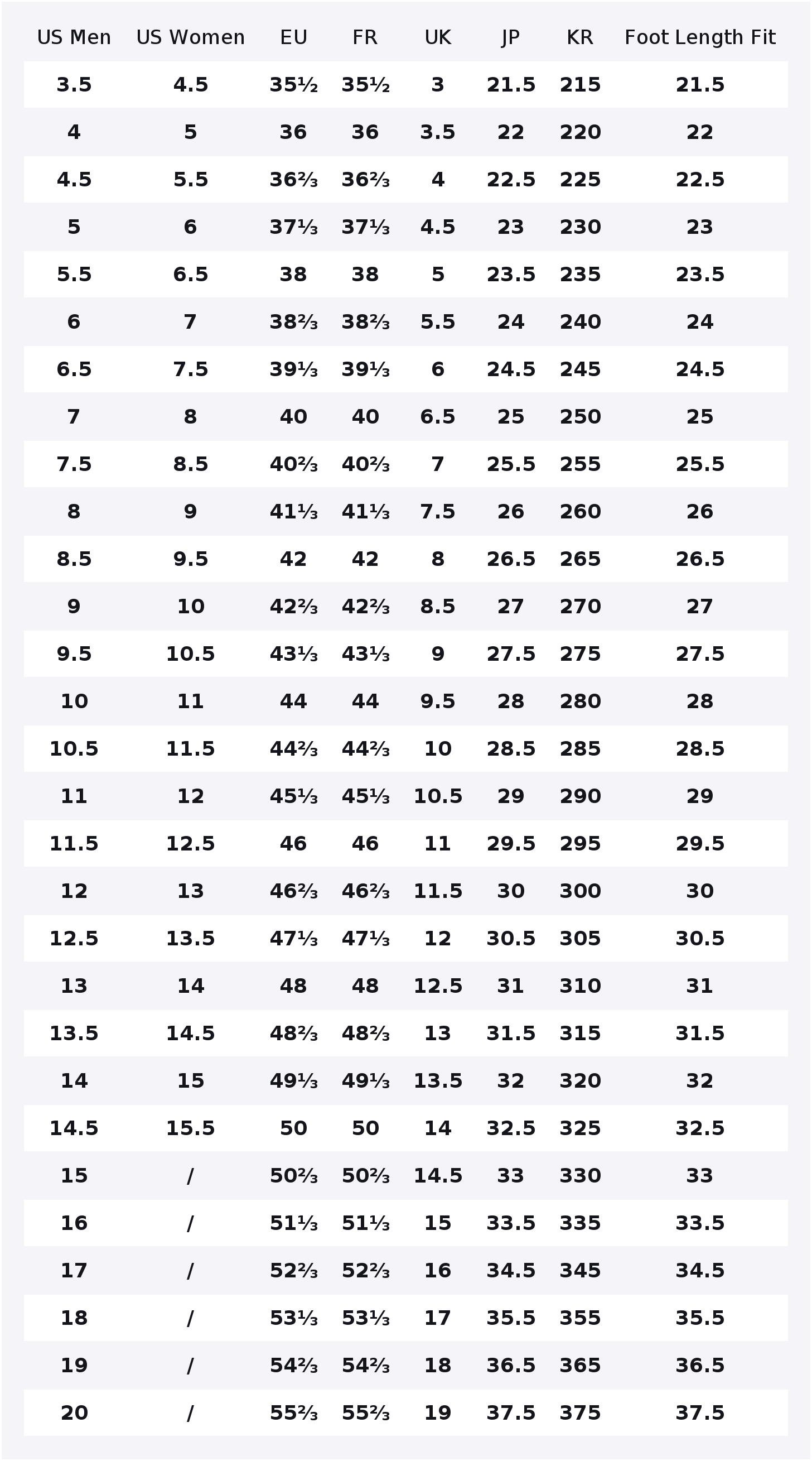 Adidas Originals GAZELLE INDOO - Adidas Shoes Gazelle recensie en prijs