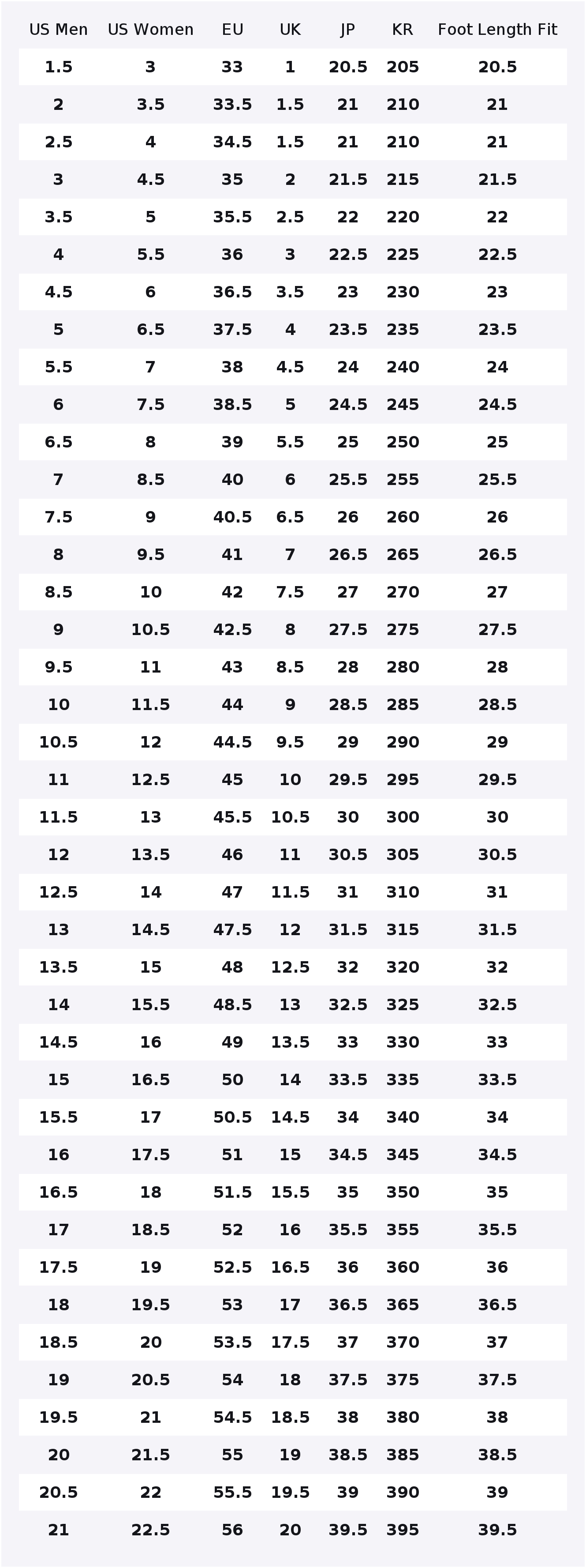 Nike Air Force 1 skate schoene - Nike Shoes Air Force 1 recensie en prijs